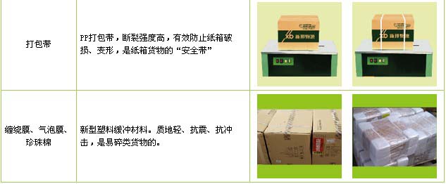 历下区到江西物流公司

